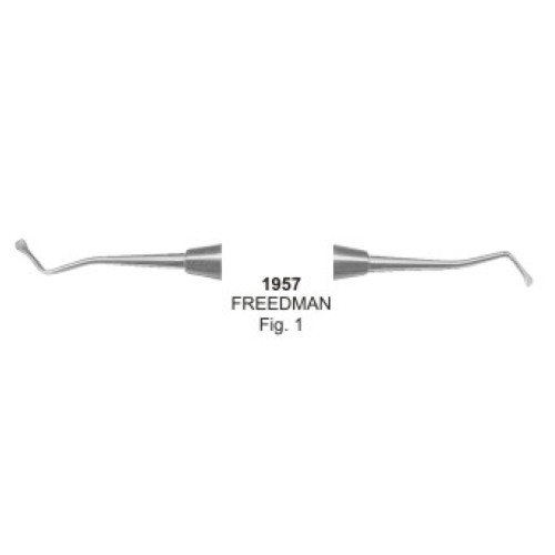 Compsite Placement, Plastic Filling Instruments