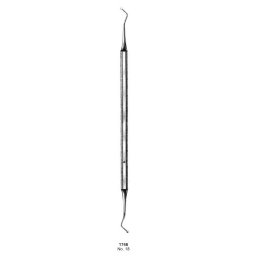 Endodontic Condensers,Obturation Instruments Excavators, Probes