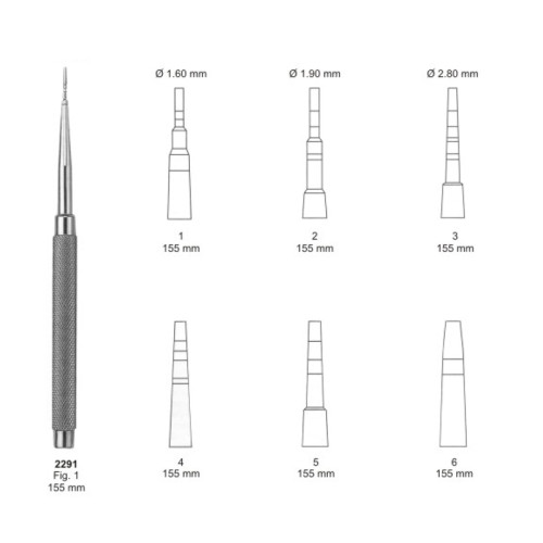 Impants & Measuring Instruments