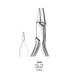 Orthodontic Pliers & Cutters, Rongeurs