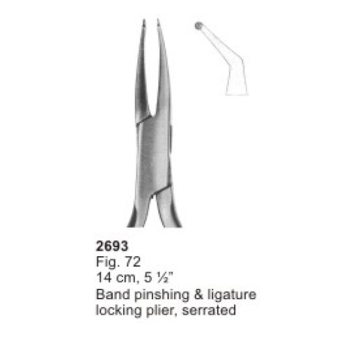 Orthodontic Pliers & Cutters, Rongeurs