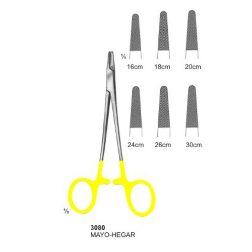 Scissors, Dissecting Forcepe, Needle Holders, Wire Cutting Pliers With Tungsten Carbide Inserts