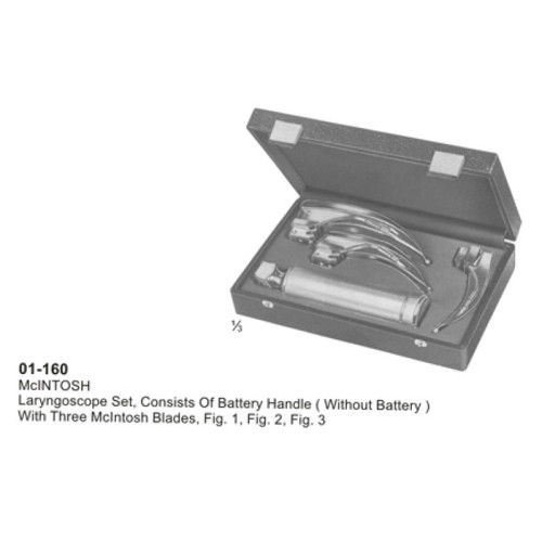 Laryngoscopes