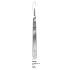 Scalpel Handles