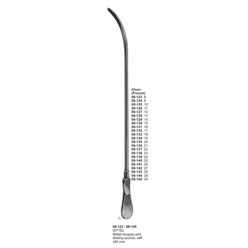 Gall Duct Dilators and Stone Scoops