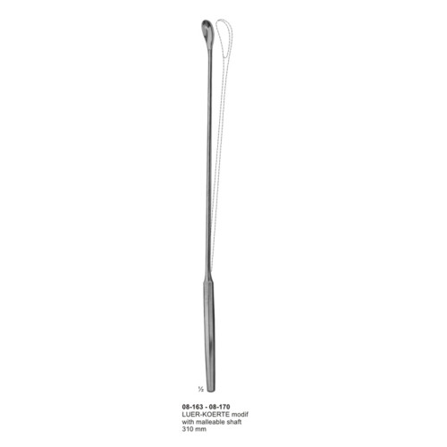 Gall Duct Dilators and Stone Scoops