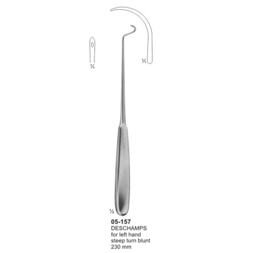 Suture Instruments - Recerdin Needles