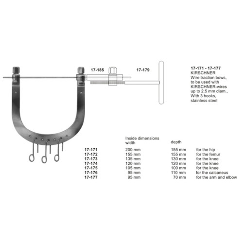 Plaster Instruments