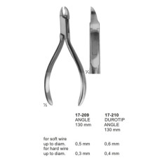 Plaster Instruments