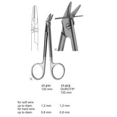 Plaster Instruments