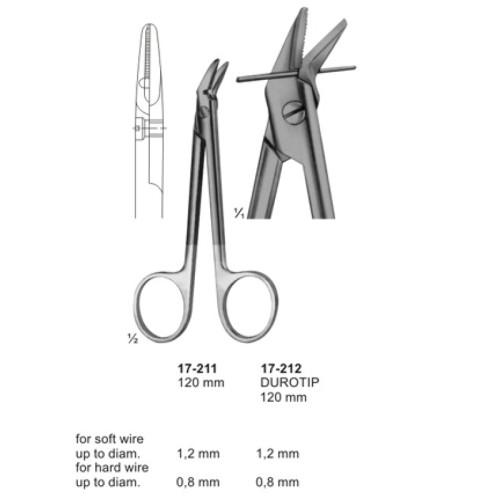 Plaster Instruments