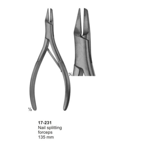 Plaster Instruments