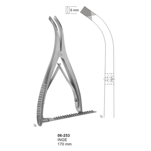 Lamina Spreaders