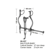 Abdominal Retractors