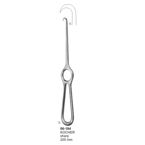 Bone Retractors and Retractors