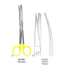 Scissors with Tungsten Carbide Inserts