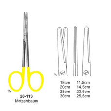 Scissors with Tungsten Carbide Inserts