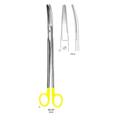 Scissors with Tungsten Carbide Inserts