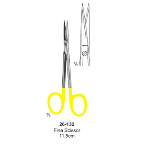 Scissors with Tungsten Carbide Inserts