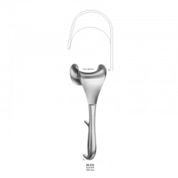 Retractors,Abdominal Retractors